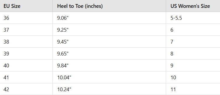 size chart of colorful skate sneakers 