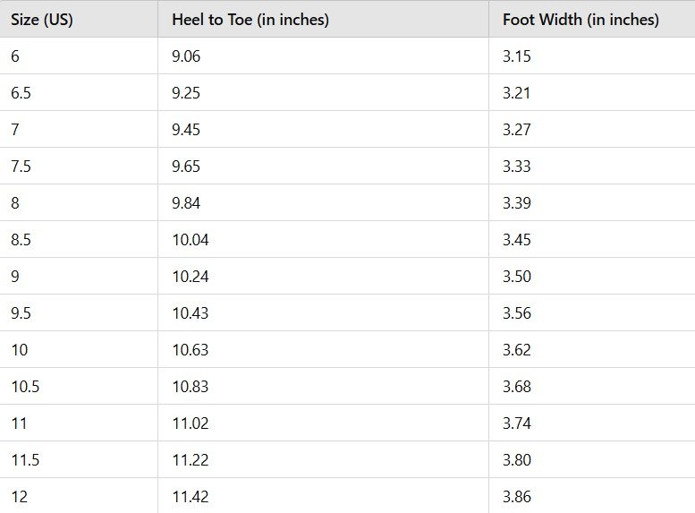 size chart of green sneakers for women