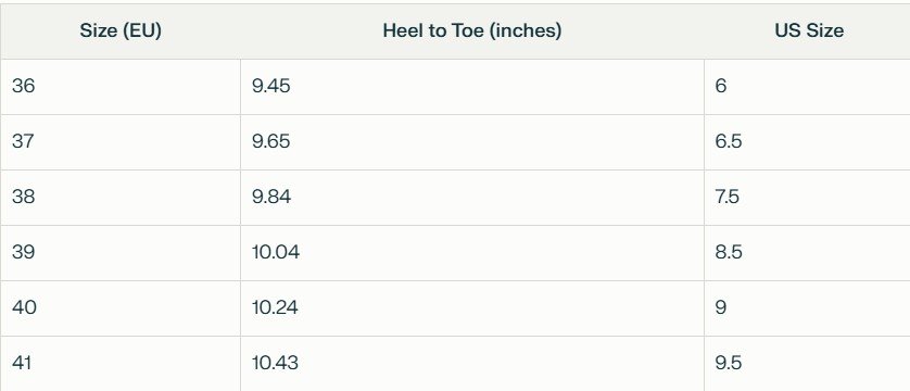 size chart of yellow sandals 