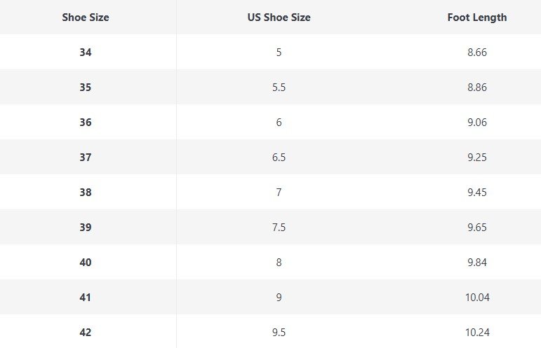 size chart of colorful wedges for summer